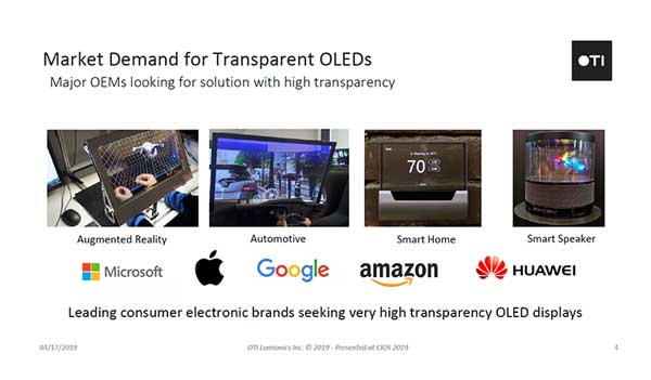 OTI Lumionics talk at CIOS 2019
