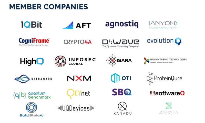 QIC member companies